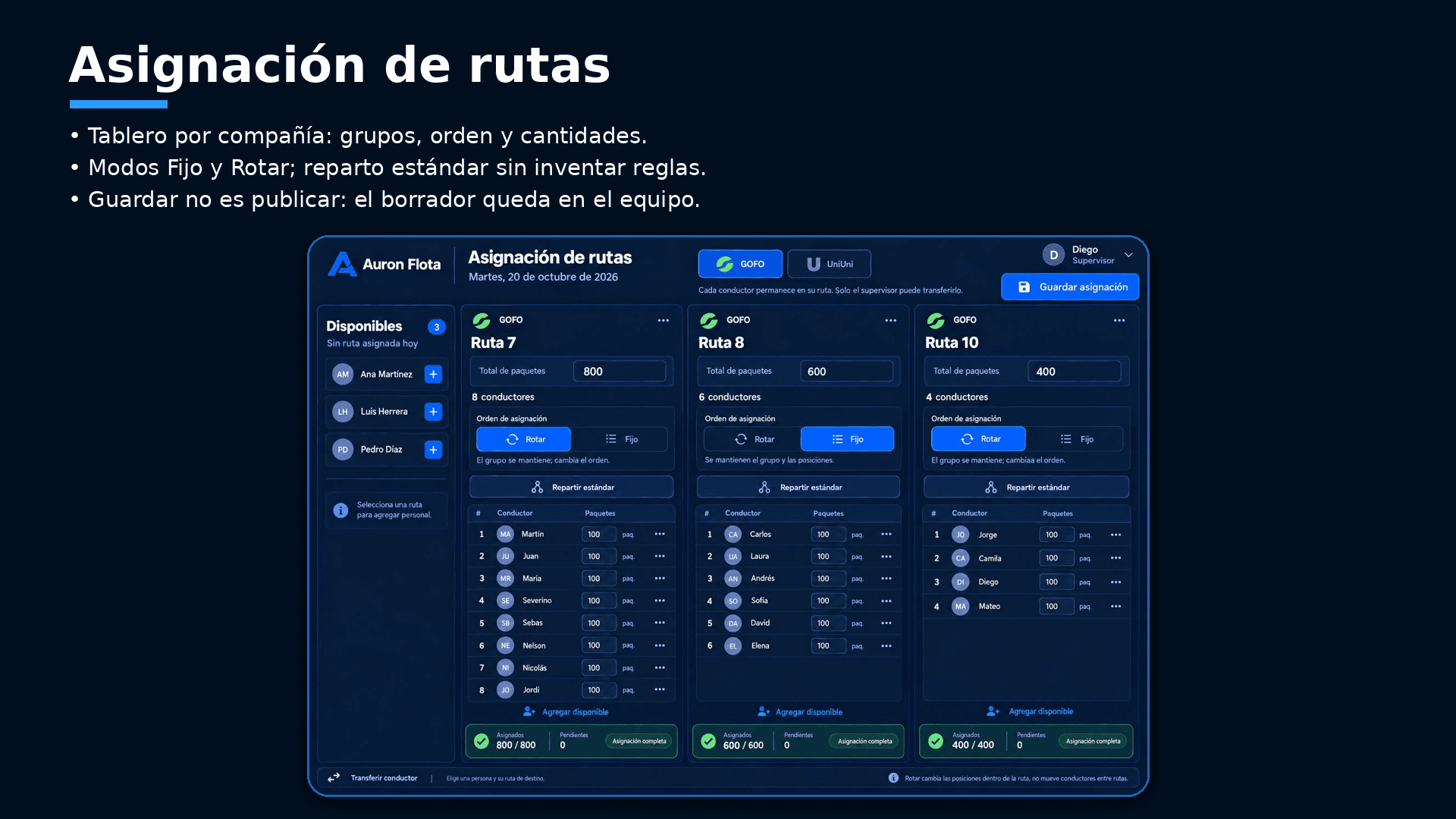 Tablero de Asignación de rutas de Auron Flota en una tablet